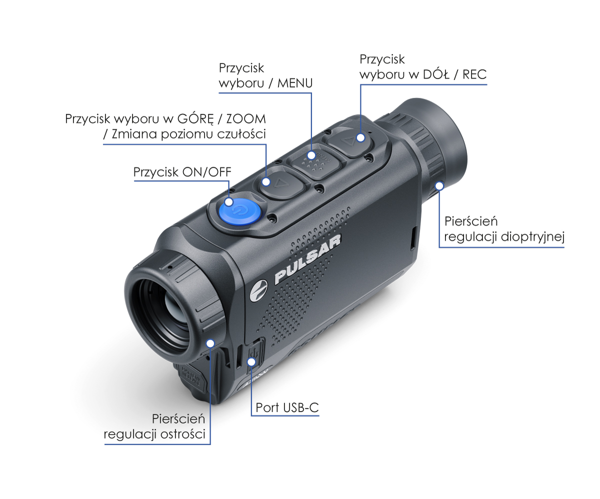 Axion Compact XQ19 – opis przycisków